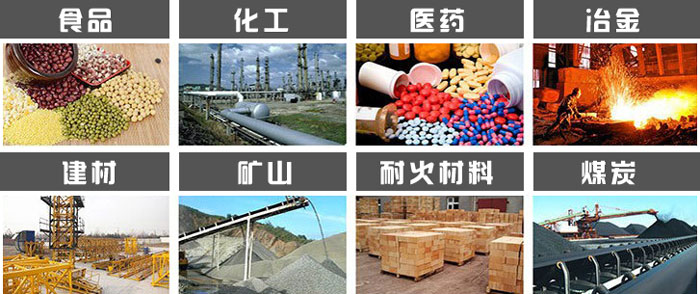 振動篩適用行業 直徑1000型振動篩使用的行業:食品,化工,醫藥,冶金,建材,礦山,耐火材料,煤炭等行業。
