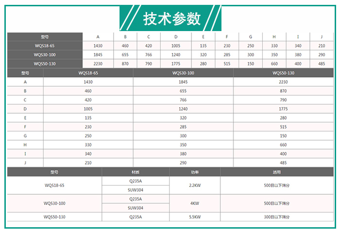 輕鈣粉末氣旋篩 輕鈣粉末氣旋篩