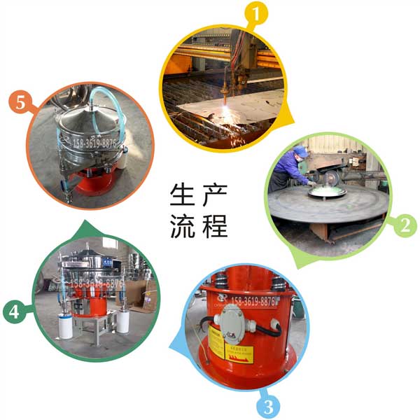 氣體保護旋振篩 氣體保護旋振篩