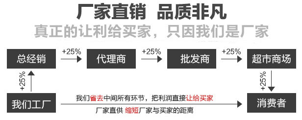 試驗篩廠家 試驗篩廠家