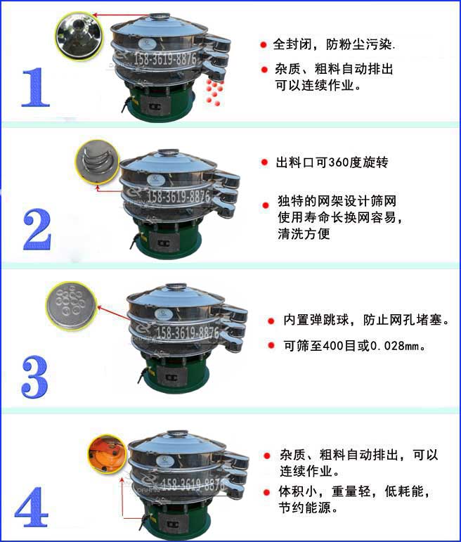 PVC樹脂粉振動篩特點 PVC樹脂粉振動篩特點