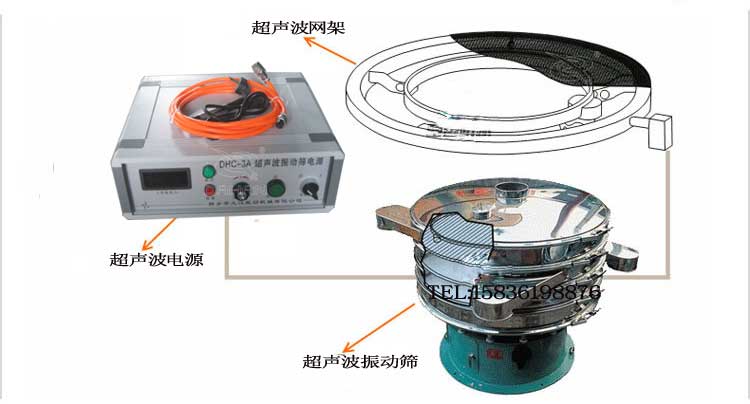 超聲波旋振篩細節展示：超聲波網架，超聲波電源。
