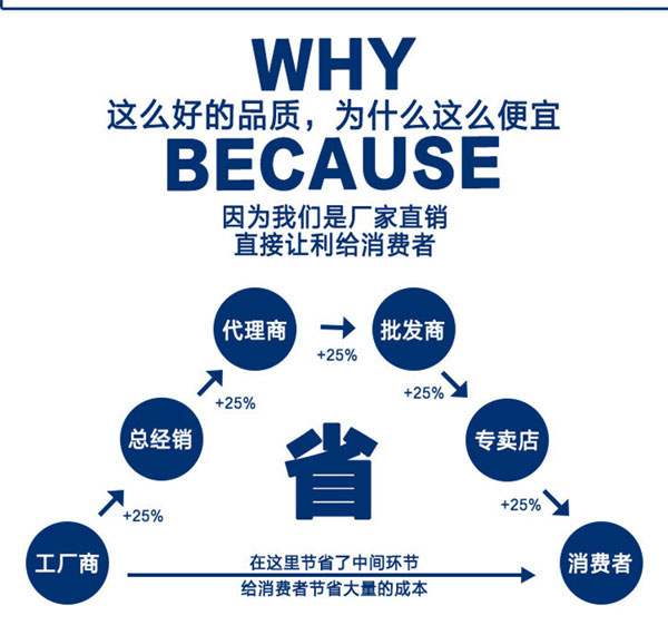 超聲波振動(dòng)篩廠家 超聲波振動(dòng)篩廠家