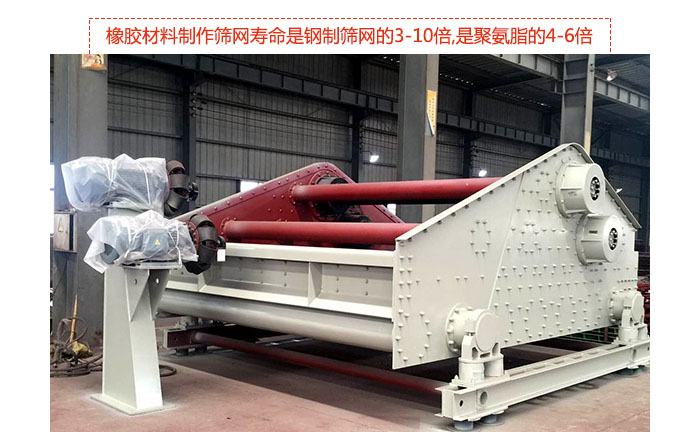 礦用振動篩-自定中心振動篩具有先進水平,可提供座式和吊式兩種形式的振動，采用超耐磨橡膠材料制作篩網,壽命是鋼制篩網的3-10倍,是聚氨脂的4-6倍。