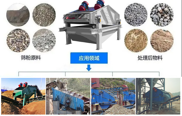  ZSG礦用振動篩適用范圍：水泥，化工，鋼鐵，煤礦，糧食，冶金，鑄造等行業。