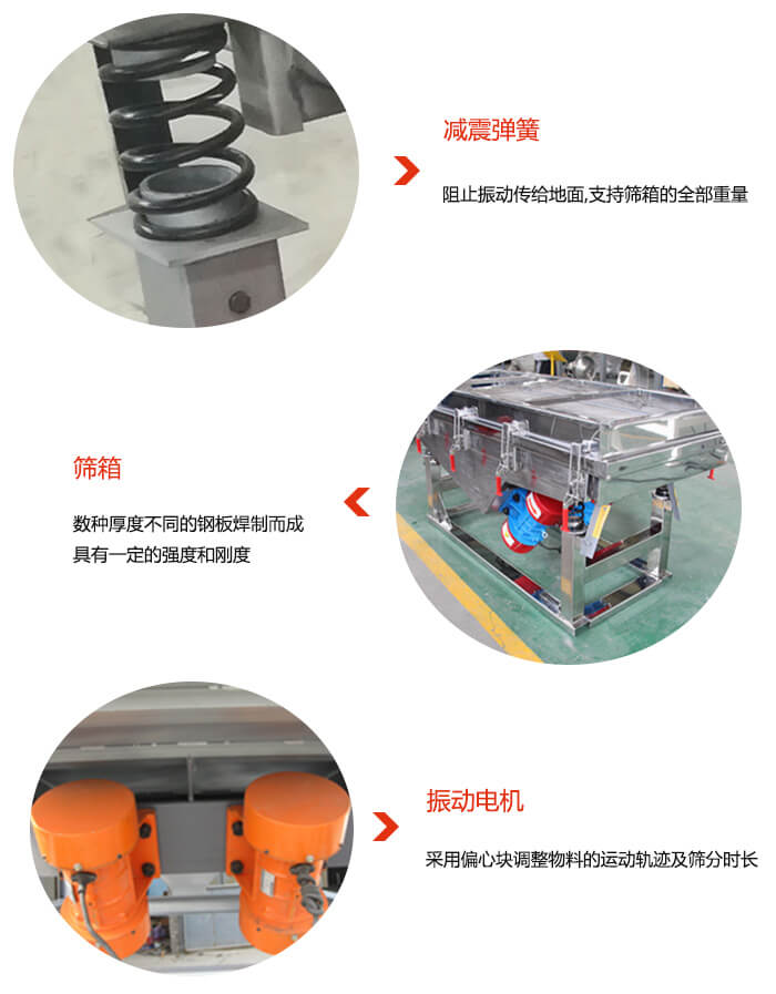 塑料顆粒振動篩振動電機(jī),彈簧等部件特點展示