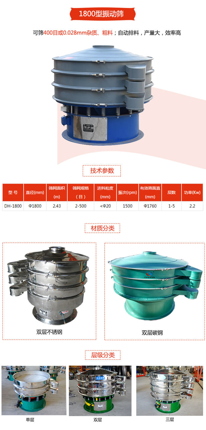 1800型振動篩材質分為:碳鋼,不銹鋼以及碳鋼+不銹鋼三種可以選擇。