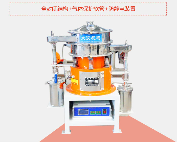 氣體保護(hù)超聲波振動篩采用全密封結(jié)構(gòu)+氣體保護(hù)軟管+防靜電裝置