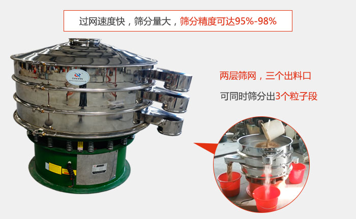 有兩層篩網，三個出料口，可同時篩分出三種物料；過網快，產量大，篩分精度可達95-98%