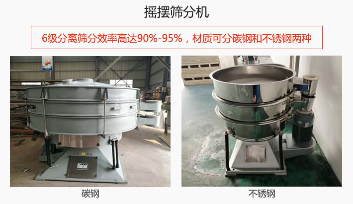 搖擺篩分機6級分離篩分效率高達90%-95%,材質可分碳鋼和不銹鋼兩種。