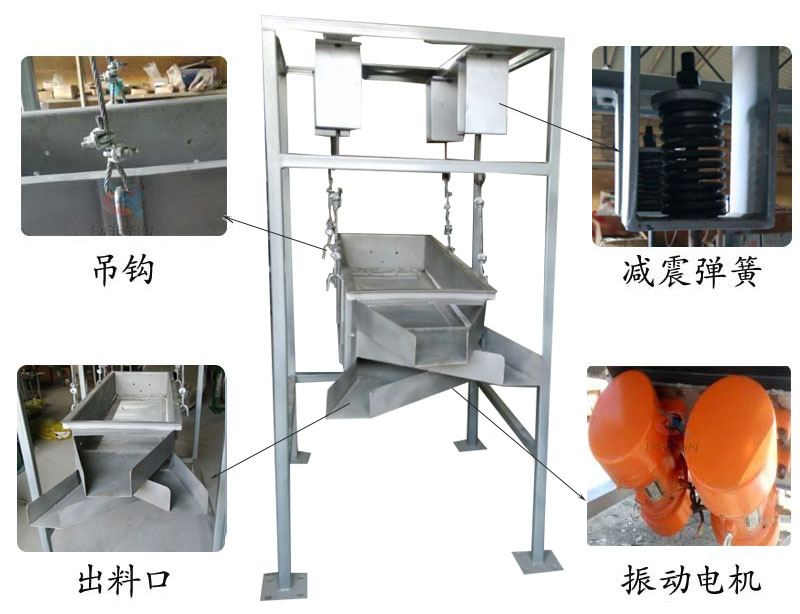 吊掛式振動篩結構：吊鉤，減震彈簧，出料口，振動電機。