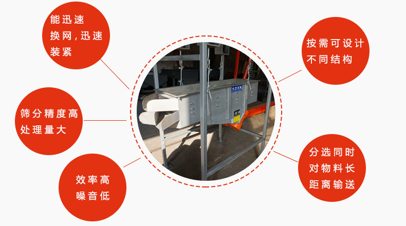 吊掛式振動篩優勢：能迅速換網，迅速裝緊，篩分精度高，處理量大，效率高噪音低，分選同時對物料長距離輸送。按需可設計不同結構。