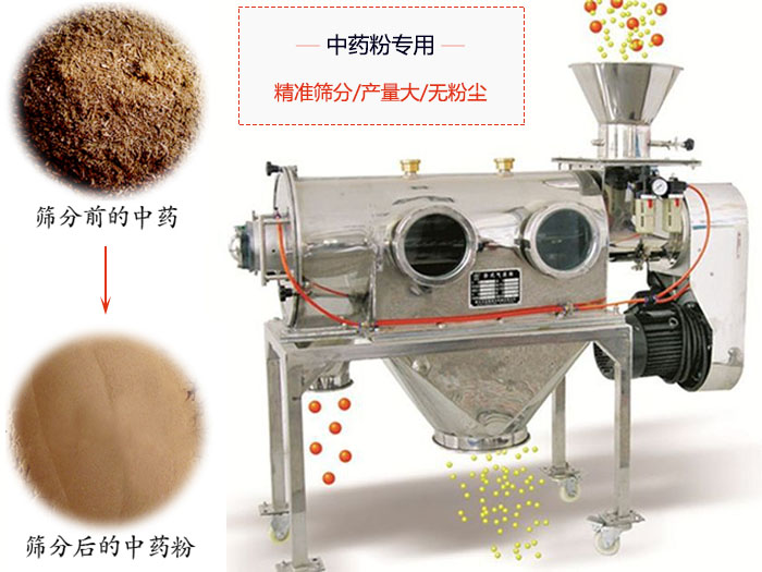 WQS50-130臥式氣流篩:中藥粉專用篩:精度篩分/產量大/無粉塵符合標準。