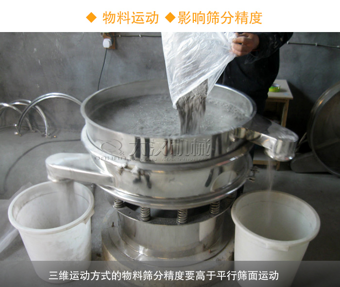 不銹鋼振動篩