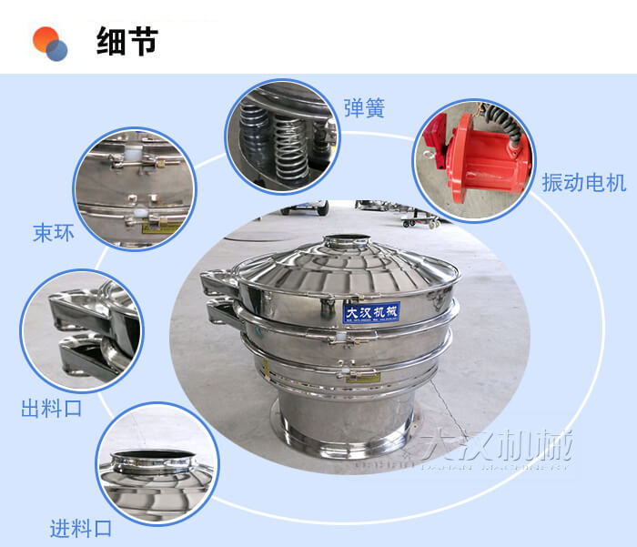 醫藥振動篩細節：彈簧，振動電機，束環，出料口，進料口等。