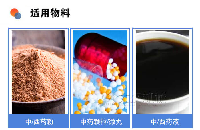 醫藥振動篩適用物料：中/西藥粉，中藥顆粒/微丸，中/西藥液。