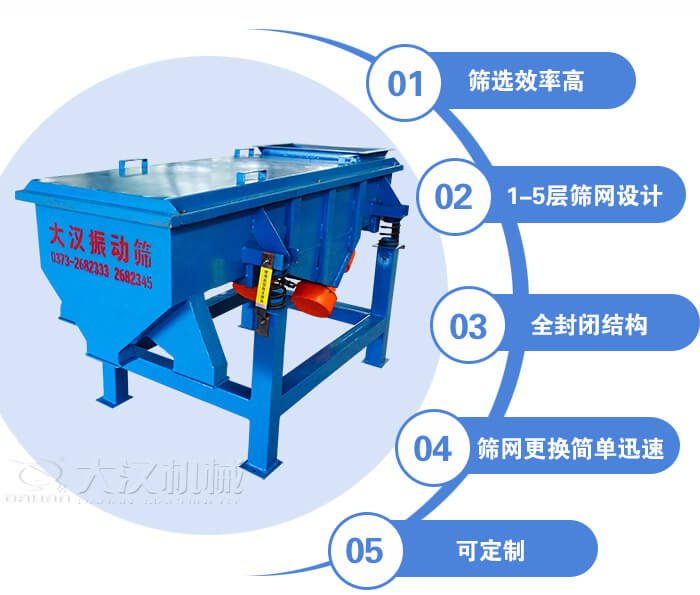 玉米篩選機特點:篩選效率高,1-5層篩網(wǎng)設(shè)計,全封閉結(jié)構(gòu)等。