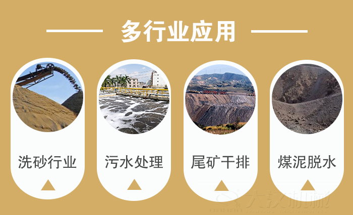 礦用直線振動篩適用行業：洗砂行業，污水處理，尾礦干排，煤泥脫水。