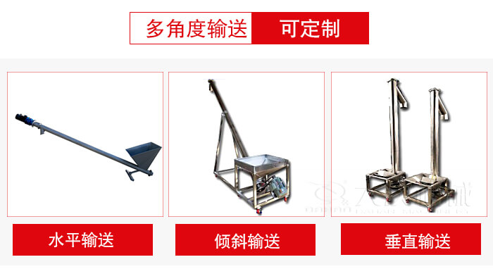 螺旋輸送機輸送形式可分為：水平，傾斜，垂直等三種