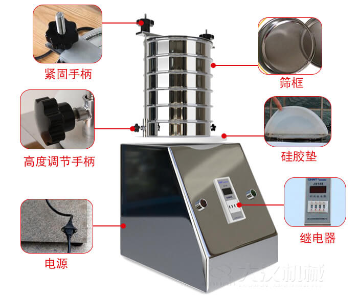 試驗(yàn)篩內(nèi)部結(jié)構(gòu)，控制箱，振動(dòng)平臺(tái)，兩者鎖緊手柄，上部鎖緊手柄，連接線(xiàn)等。