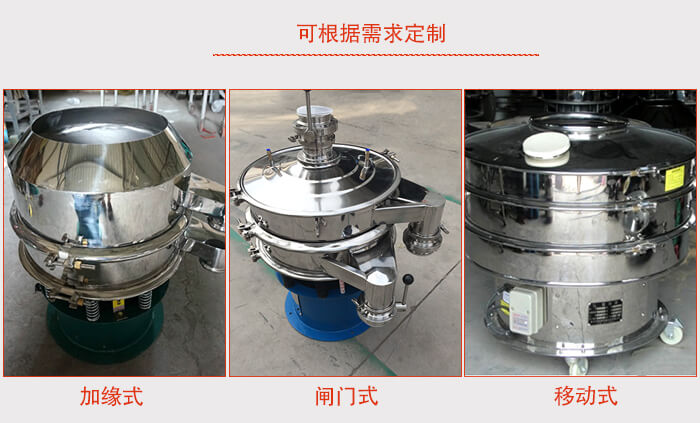 加緣式，閘門式，移動式。
