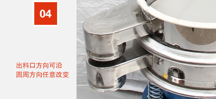 出料口方向可沿圓周方向任意改變。