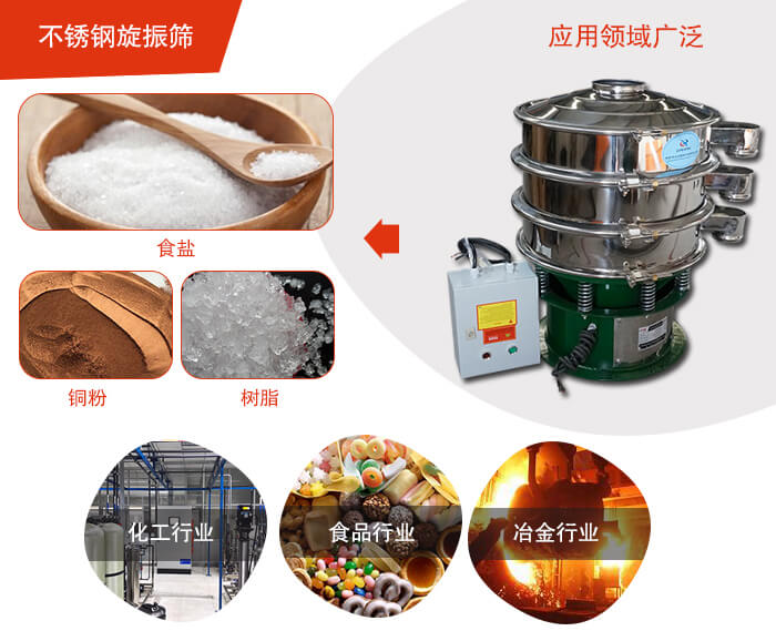 不銹鋼旋振篩應用的行業:高濃度漿液過濾篩分，奶粉，豆奶粉專用振動篩機